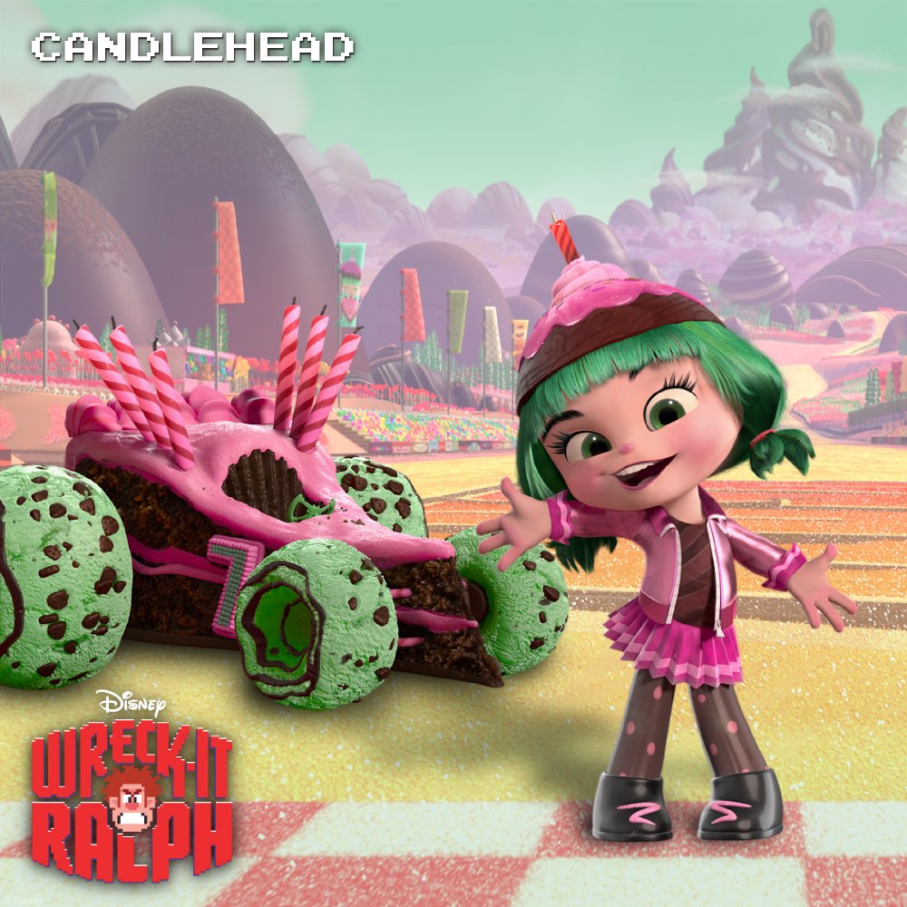 Candlehead