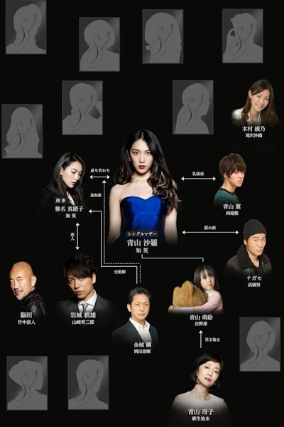 Orphan Black - Season 1